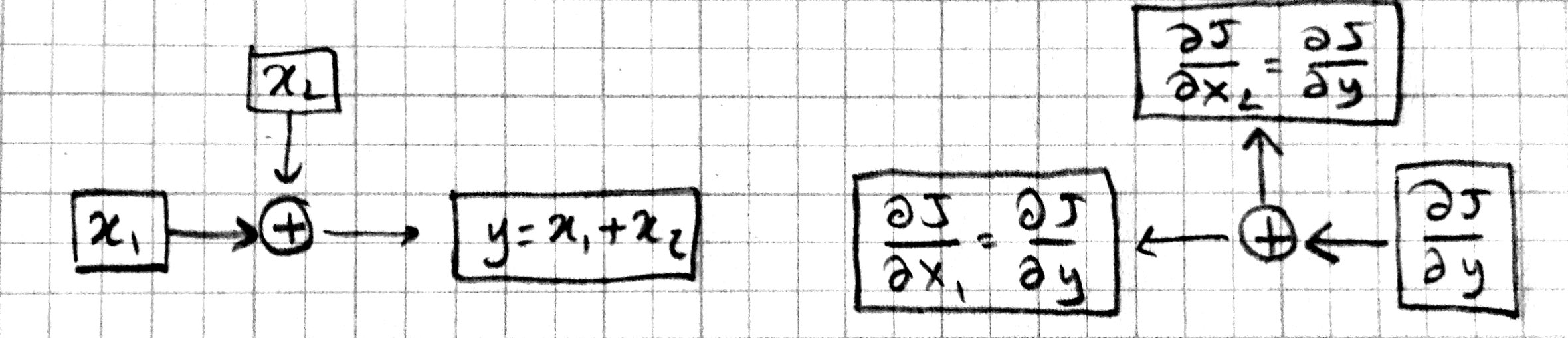 _images/add.jpg